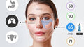FULL SKINCARE ANALYSIS PROTOCOL